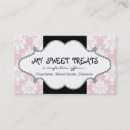 Recherche de modèles gâteau cartes visite Customer