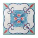 Suche nach marokkanisches muster fliesen Ethnisch