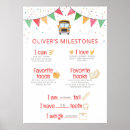 Recherche de le car posters Pour enfants