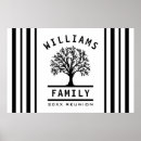 Suche nach family tree poster Herkunft