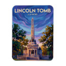 Recherche de tombé magnets Voyage