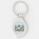 Recherche de shabby porteclés Esthétique cottagecore