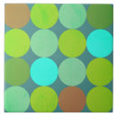 Recherche de couleur de rouille carreaux Moderne