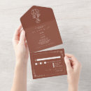 Recherche de ferme mariage invitations Floral