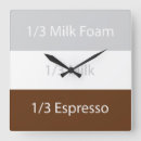 Recherche de cappuccino horloges Boisson