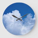 Suche nach puffer wanduhren Blau