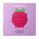 Suche nach himbeeren fliesen Obst