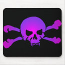 Suche nach untot mousepads Schädel