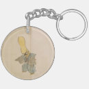 Recherche de parchemin accessoires Pour tous