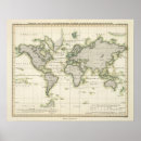 Suche nach barometer poster Klima