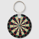Recherche de tableau de bord porteclés Bullseye