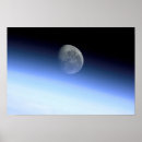 Recherche de luminescence posters Dehors