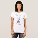 Recherche de 101 tshirts Humour