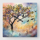 Suche nach majestic wanduhren Silhouette