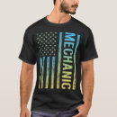 Recherche de révision tshirts Révision du moteur