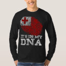 Recherche de les gènes tshirts C'est