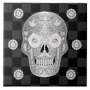 Recherche de calaveras carreaux Crâne