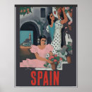 Recherche de danse flamenco posters Espagnol