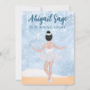 Recherche de nutcracker ballet invitations Girl