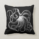 Recherche de illustration vintage coussins Nautique