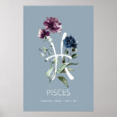 Recherche de pisces posters Zodiac