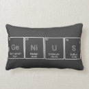 Suche nach periodisch kissen Elemente