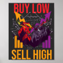 Suche nach aktien poster Investitionen