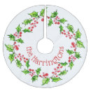 Suche nach gewohnheit weihnachts baum decken Weihnachten