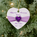 Suche nach anniversary ornamente Parents