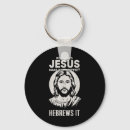Recherche de comment vous porteclés Jésus