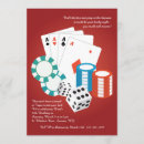 Recherche de matrice invitations Chanceux