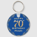 Suche nach 70 geburtstag schlüsselanhänger Glitzer