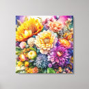Recherche de jolie aquarelle art Fleurs