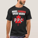 Recherche de people tshirts Party