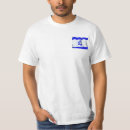 Suche nach zionist Jerusalem