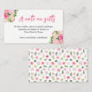 Recherche de le don invitations Fête d'anniversaire