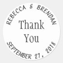 Suche nach kurven aufkleber Rund