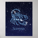 Suche nach constellations poster Zodiac