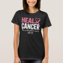 Recherche de guérison vêtements Cancer du sein