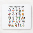 Recherche de adapté tapis souris Motivation