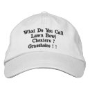Recherche de jouer accessoires Drôle