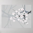 Recherche de cerisier japonais posters Nature