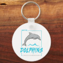 Recherche de baleine porteclés Dauphin