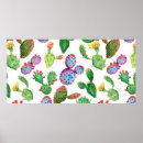 Recherche de dessin de cactus posters Pour tous