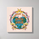 Suche nach pilz leinwandbilder Retro