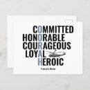 Recherche de parties du corps cartes postales Military