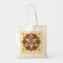Recherche de coquille sacs Chic