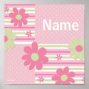 Suche nach girls room poster Blume