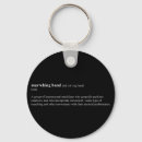 Recherche de fanfare accessoires Marche
