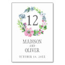 Suche nach pastell tischkarten Botanisch